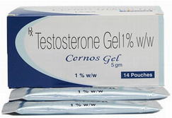 テストステロン,補充療法,ゲル,副作用